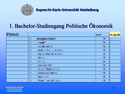 und Sozialwissenschaften - Ruprecht-Karls-Universität Heidelberg