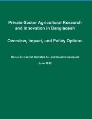 Bangladesh country report - ASTI - cgiar