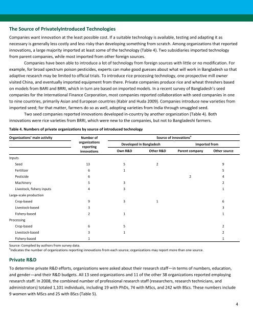 Bangladesh country report - ASTI - cgiar