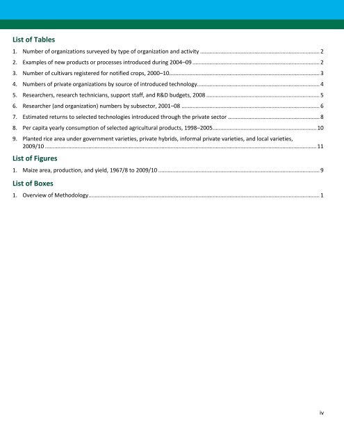 Bangladesh country report - ASTI - cgiar