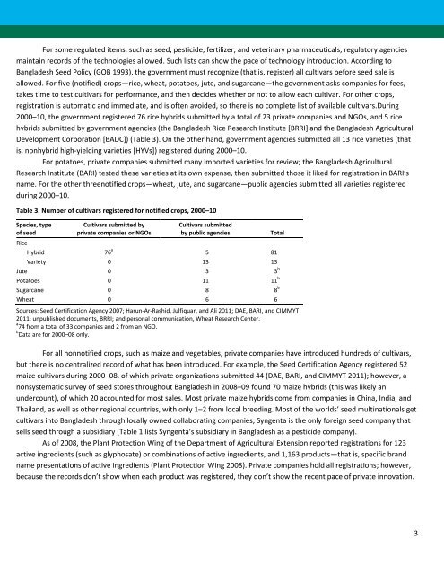 Bangladesh country report - ASTI - cgiar