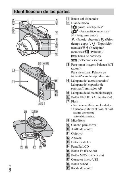 DSC-RX100