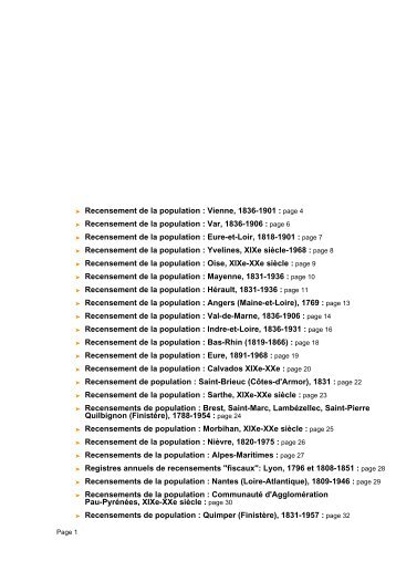 Recensement de la population - Patrimoine numÃ©rique