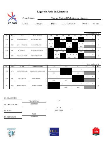 Ligue de Judo du Limousin - Ligue Corse Judo