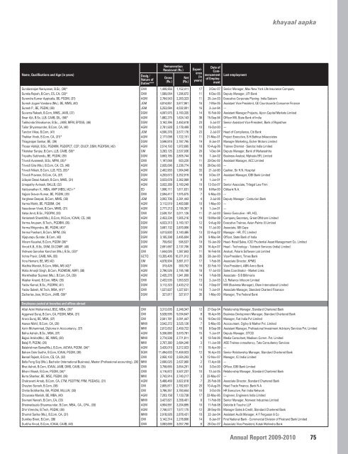 Section 217 Name Qualifi