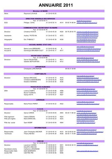 ANNUAIRE 2011 - Beauchamp