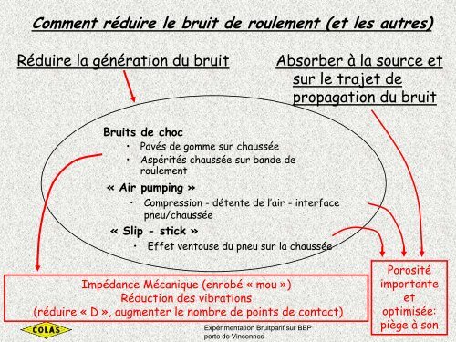 Présentation des revêtements Nanosoft et Rugosoft ... - Bruitparif