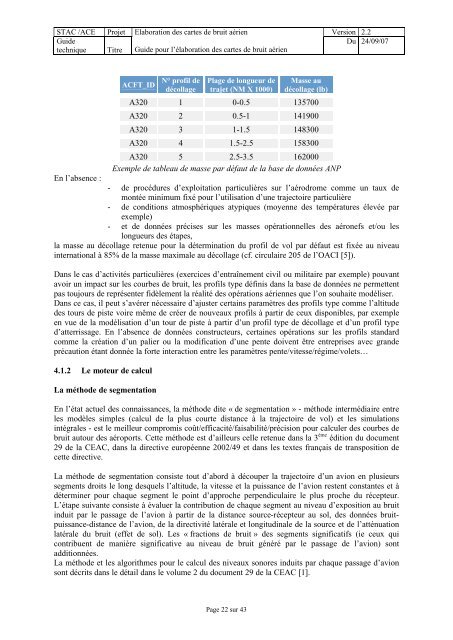 Guide méthodo bruit V2-2 - Service technique de l'aviation civile ...