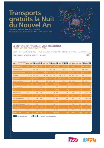 Transports gratuits la Nuit du Nouvel An - Le blog de la ligne J