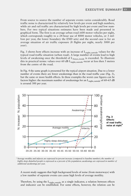 Night noise guidelines for Europe - WHO/Europe - World Health ...