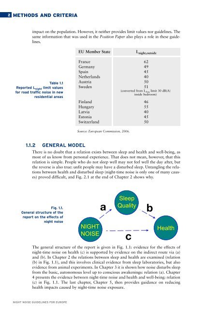 Night noise guidelines for Europe - WHO/Europe - World Health ...