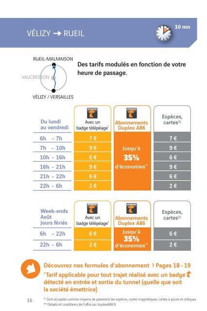 cofiroute-guide-dupl.. - Les panneaux autoroutiers franÃ§ais