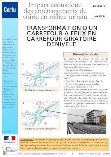 Impact acoustique des aménagements de voirie en milieu urbain ...