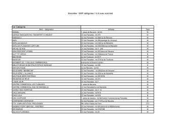 Sarcelles - ERP catÃ©gories 1 Ã  5 avec sommeil 1er CatÃ©gorie