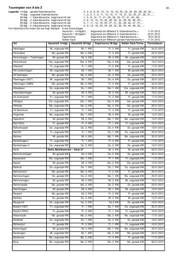 Download als PDF-Datei - Veolia Umweltservice