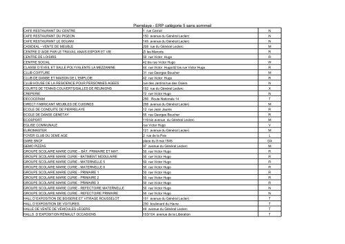 Pierrelaye - ERP catÃ©gories 1 Ã  5 avec sommeil 1er CatÃ©gorie 2Ã©me ...