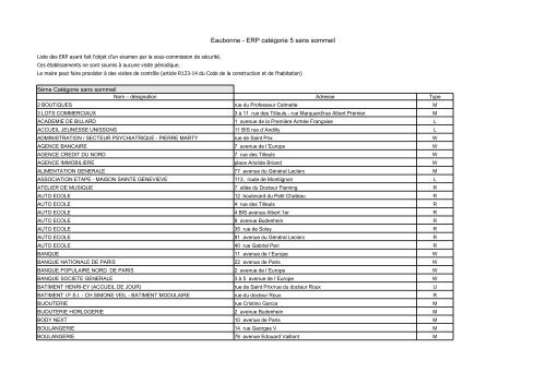 Eaubonne - Les services de l'Ãtat dans le Val-d'Oise