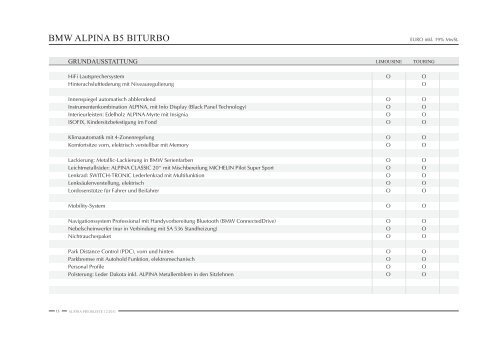 Preisliste Alpina B5, 12/2011 - BMW Alpina