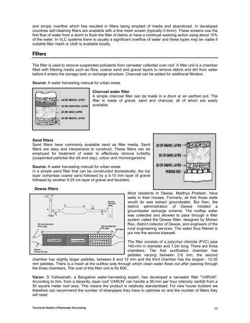 Technical details - Rainwater Harvesting