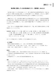 資料3 2 我が国に定着している外来生物のリスト 暫定版 環境省 資料3 2 我が国に定着している外来生物のリスト 暫定版 環境省