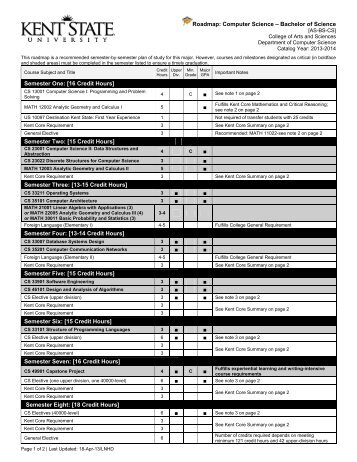 Roadmap: Computer Science â Bachelor of Science Semester One ...