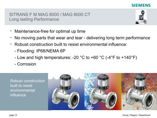 SITRANS F M MAG 8000 Product introduction - Aquatechtrade