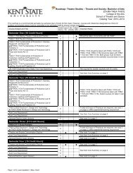 Road Map: Theatre Studies - Bachelor of Arts