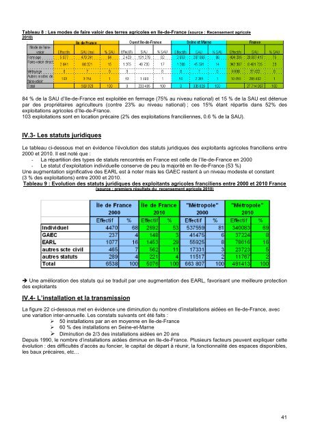 Redaction_ apres_COREAMR - DRIAAF Ile-de-France - MinistÃ¨re ...