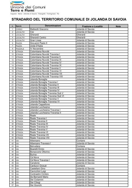 Stradario Jolanda di Savoia - Unione Terre e Fiumi