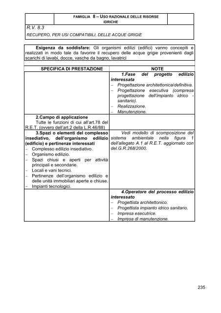 REGOLAMENTO EDILIZIO - Unione Terre e Fiumi