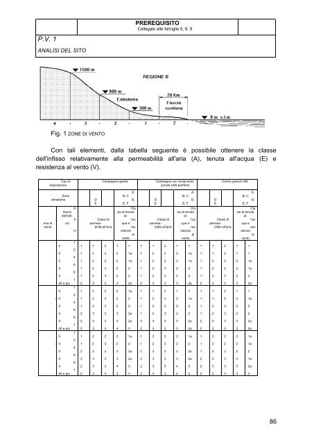 REGOLAMENTO EDILIZIO - Unione Terre e Fiumi