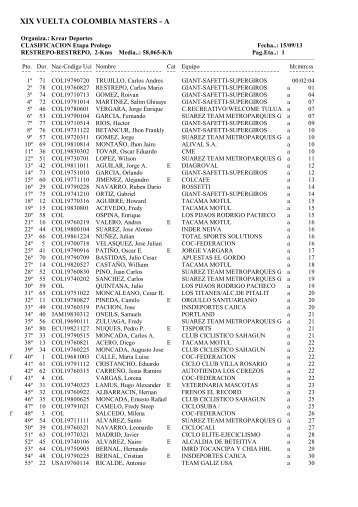 XIX VUELTA COLOMBIA MASTERS - A - Edosof