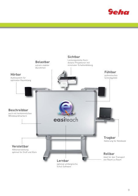 easiteach - Geha Gmbh