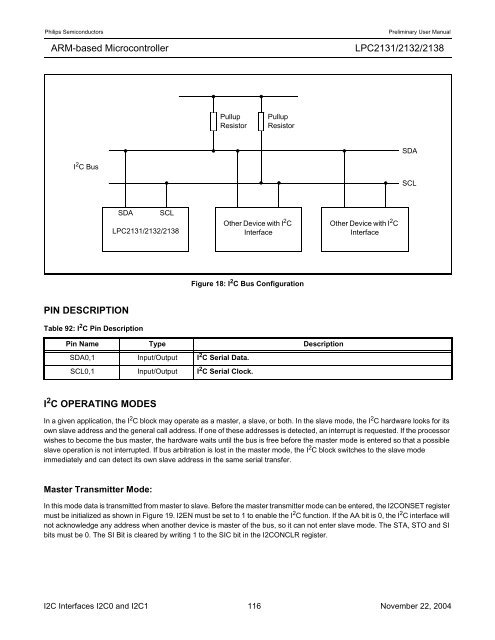 LPC2131/2132/2138 User Manual - mct.net