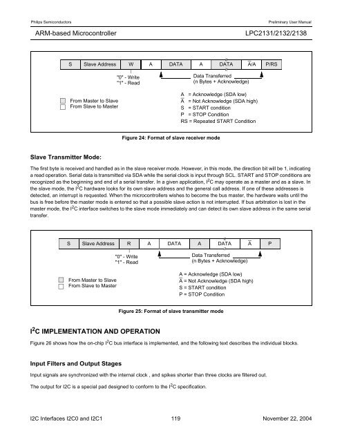 LPC2131/2132/2138 User Manual - mct.net