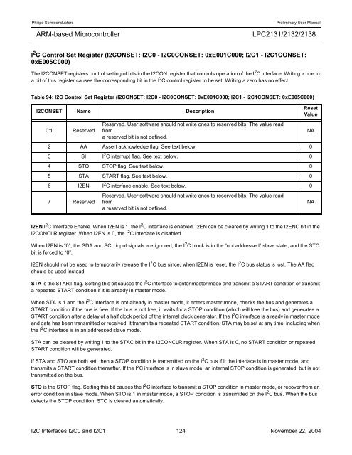 LPC2131/2132/2138 User Manual - mct.net