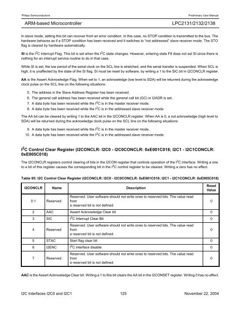 LPC2131/2132/2138 User Manual - mct.net