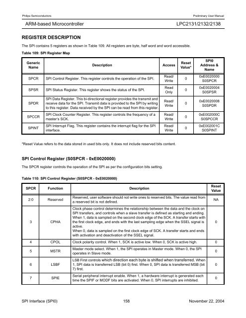 LPC2131/2132/2138 User Manual - mct.net