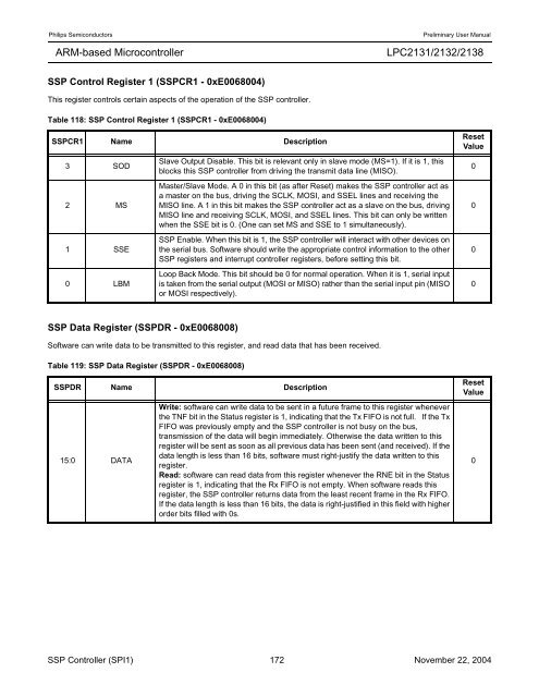 LPC2131/2132/2138 User Manual - mct.net