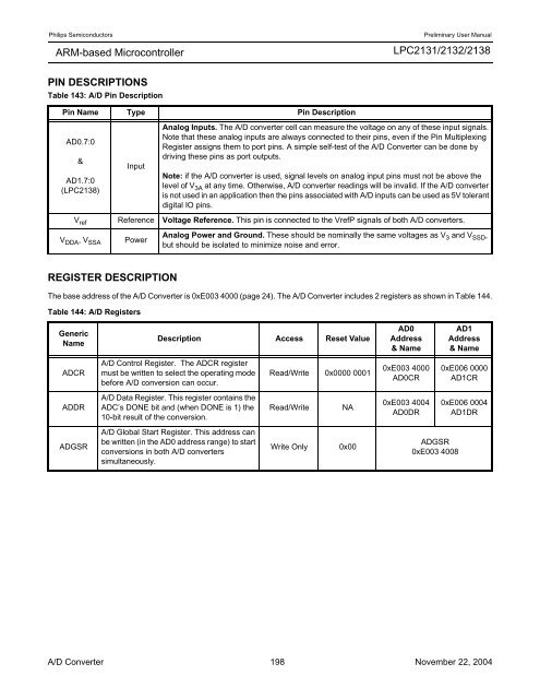 LPC2131/2132/2138 User Manual - mct.net