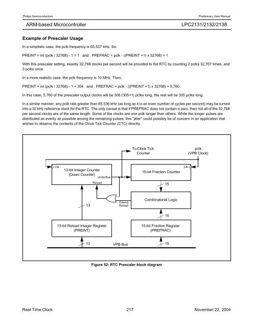 LPC2131/2132/2138 User Manual - mct.net