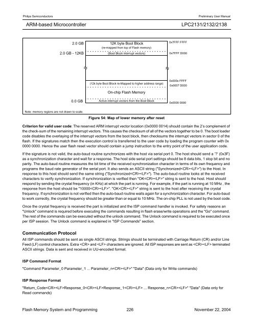 LPC2131/2132/2138 User Manual - mct.net