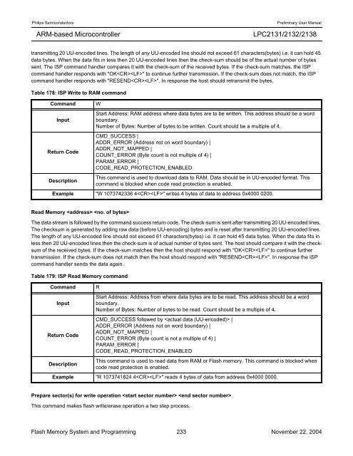 LPC2131/2132/2138 User Manual - mct.net