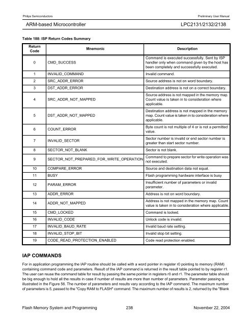 LPC2131/2132/2138 User Manual - mct.net