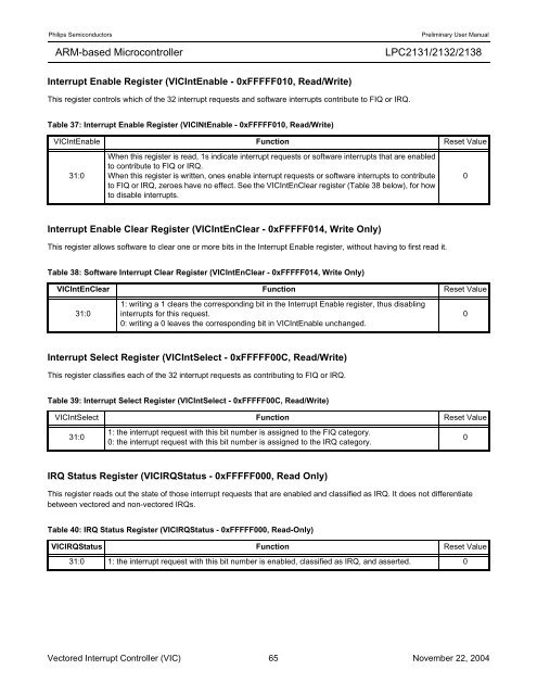 LPC2131/2132/2138 User Manual - mct.net