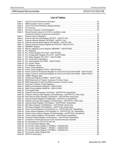 LPC2131/2132/2138 User Manual - mct.net