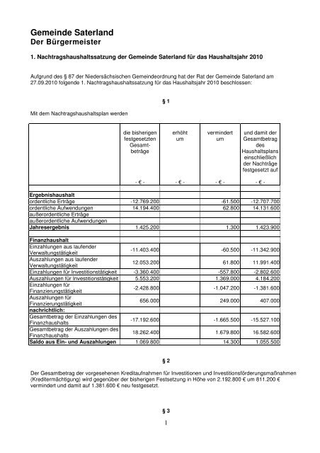 Aufwendungen 2010 - Saterland