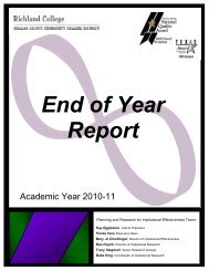 End of Year Report - Richland College