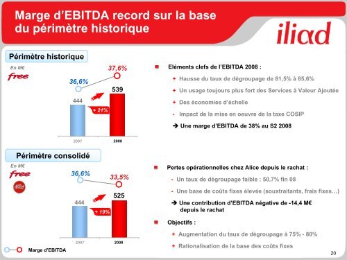 Présentation des Résultats Annuels 2008 - Iliad