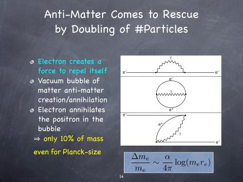 Why Higgs - Www Atlas Lbl